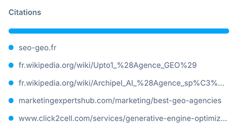 urls sources pour réponse des IA génératives aux prompts